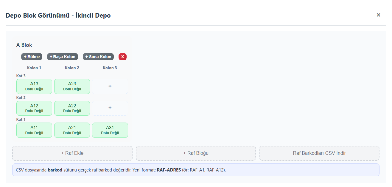 Raf yönetimi ekranı ekran görüntüsü